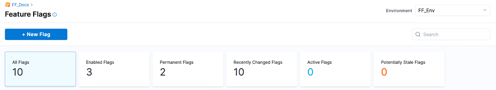 A screenshot of the Feature Flag states dashboard. 