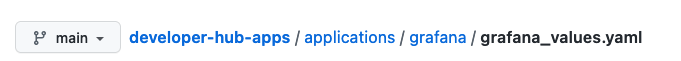 Grafana Values.yaml
