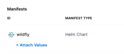 Wired Manifest